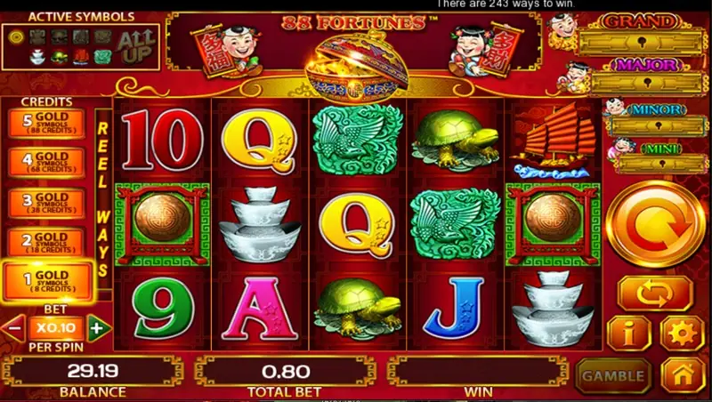 88 Fortune paytable screen