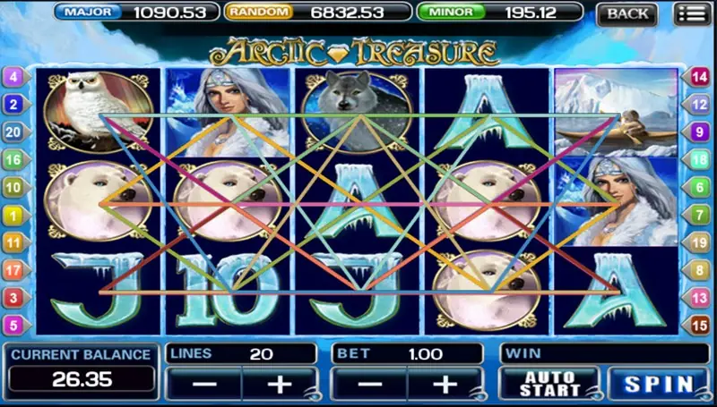 Arctic Treasure slot with the Arctic Queen and icy reels