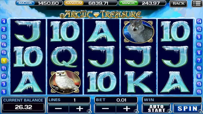 Arctic Treasure paytable page