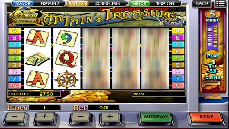 Captain's Treasure paytable page for the special symbols