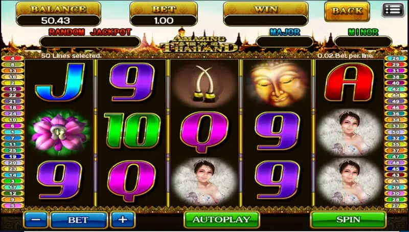 Amazing Thailand reels with the Warrior and Tiger symbols