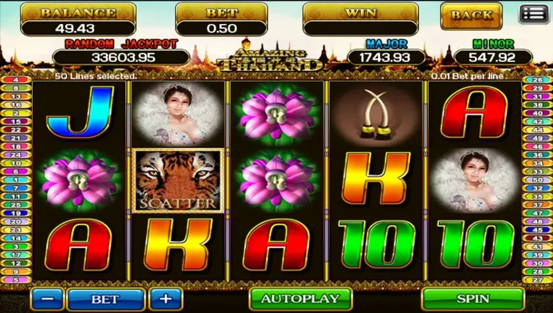 Amazing Thailand paytable listing the Golden Buddha and card symbols