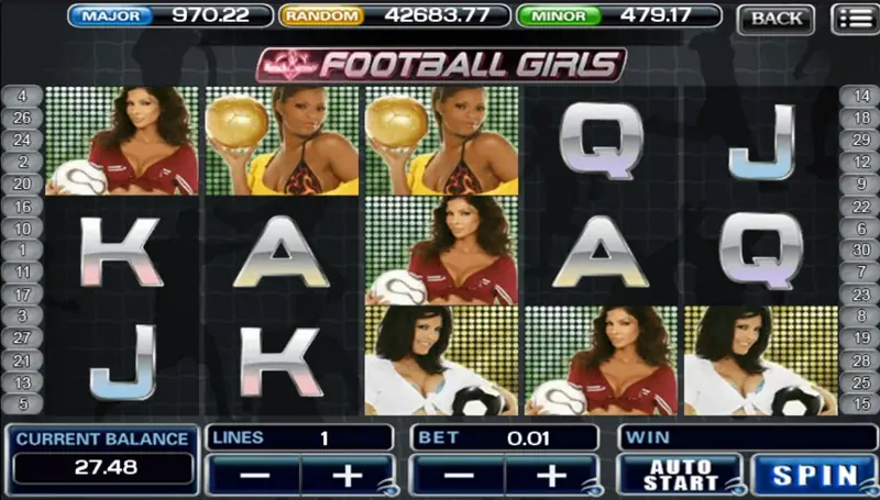 Football Girls paytable screen showing symbol values