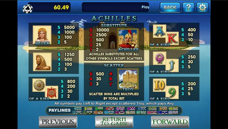 Achilles slot on 3Win8 with the Greek hero standing beside the reels