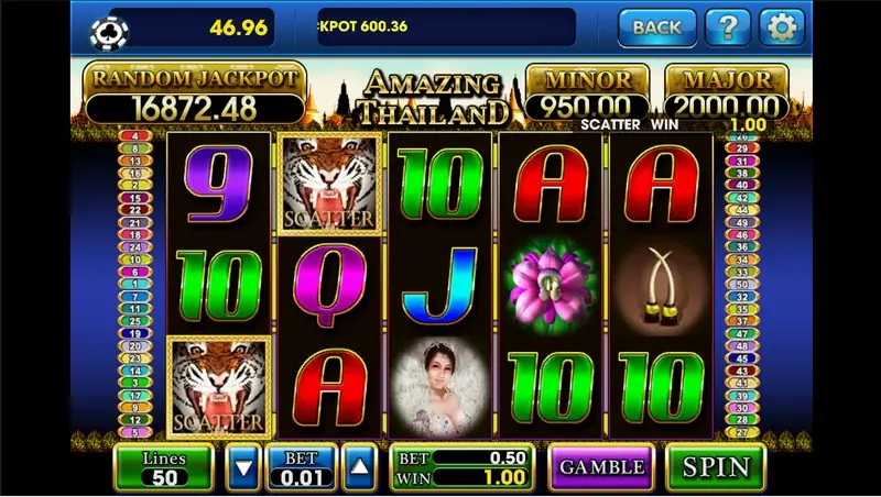 Amazing Thailand paytable showing the 20 payline patterns