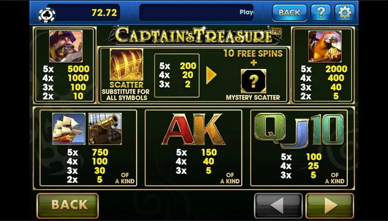 Captain's Treasure Pro by Playtech on 3Win8 with pirate-themed reels