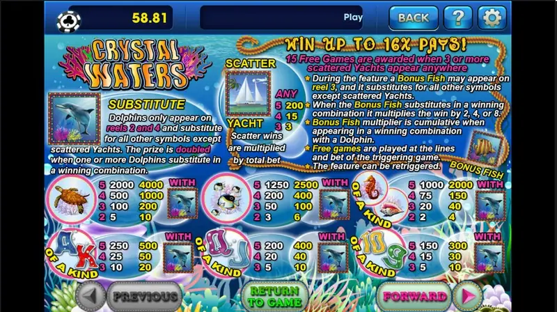 Crystal Waters five-reel slot on 3Win8 with sea and underwater scenery