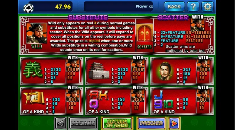 Emperor Gate slot on 3Win8 with an imperial palace gate theme