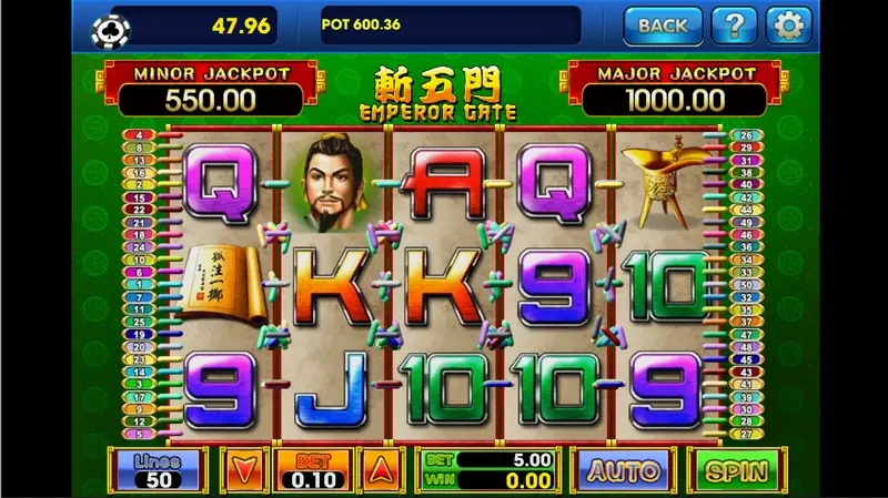 Emperor Gate reels on 3Win8 with animated imperial symbols