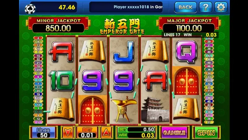 Emperor Gate paytable and feature screen on 3Win8