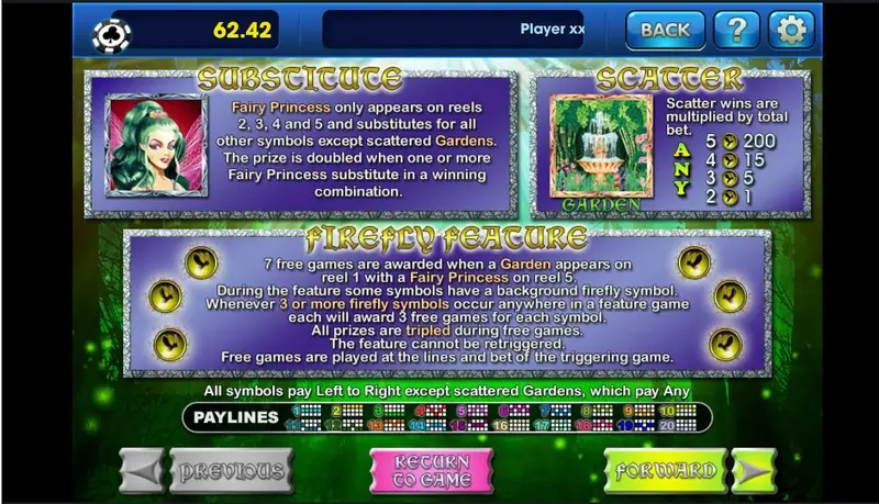 Enchanted Garden slot on 3Win8 with unicorns and fairies in a magical garden