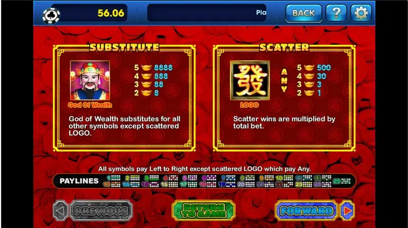 Fa Da Chai oriental fortune slot on 3Win8 with five colourful reels