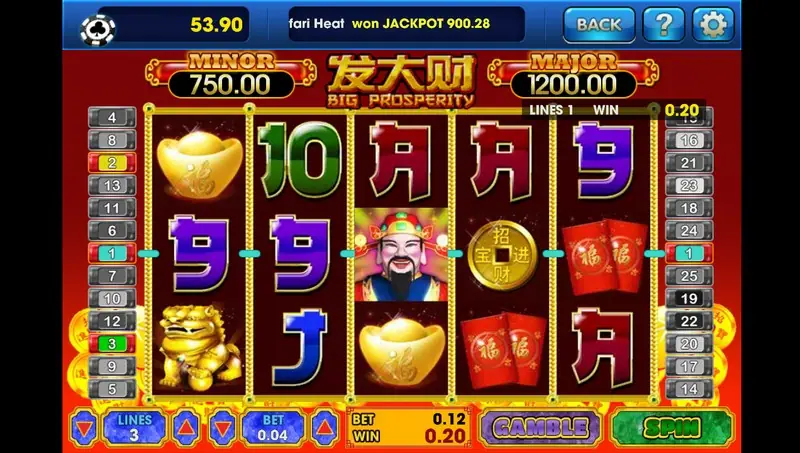 Fa Da Chai paytable and bet panel on 3Win8