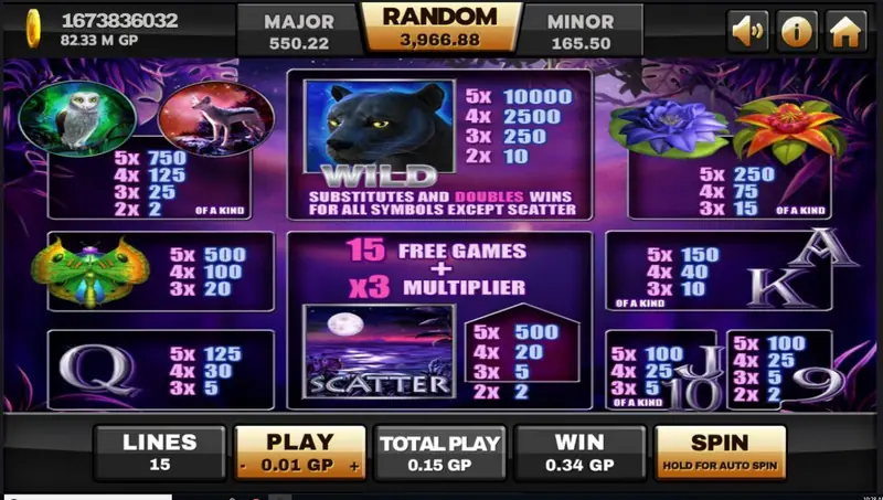 Panther Moon winning spin on the Joker123 reels