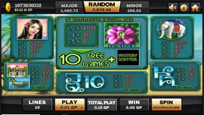 Winning combination on the Thai Paradise reels