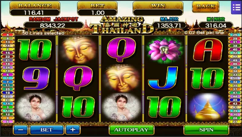Amazing Thailand slot reels framed by Thai temple artwork