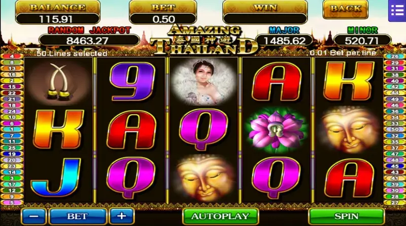 Payline diagram for Amazing Thailand's 20 lines