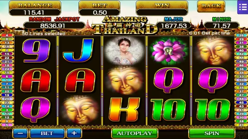 Amazing Thailand winning line highlighted on the reels