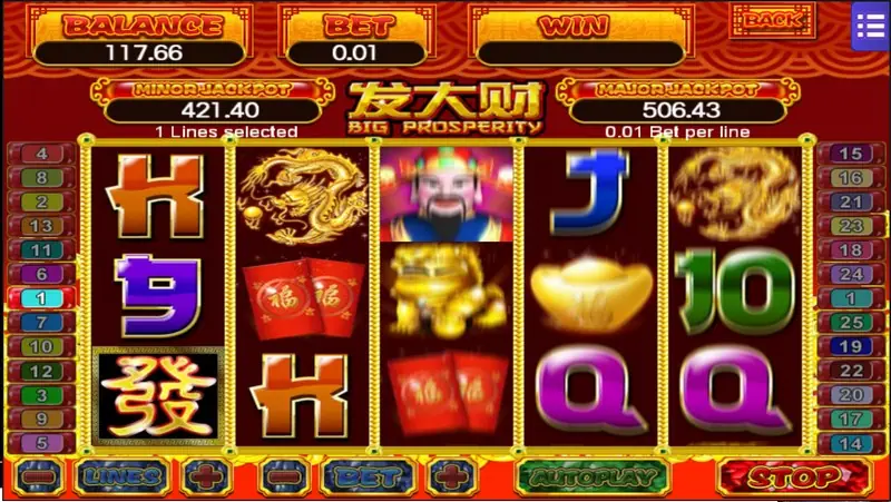 Big Prosperity paytable with symbol payouts