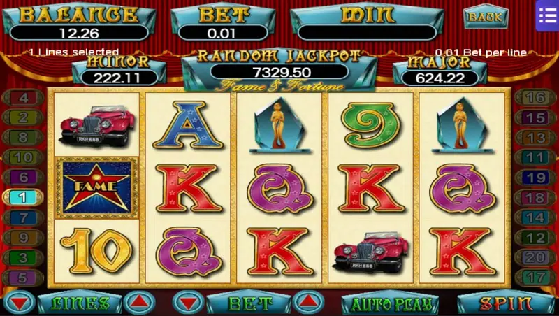 Fame & Fortune free games with the multiplier display