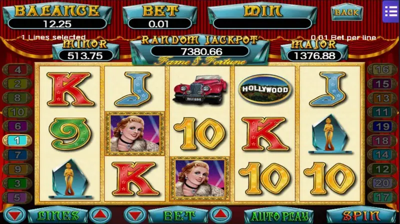 Fame & Fortune total win screen after the free games end