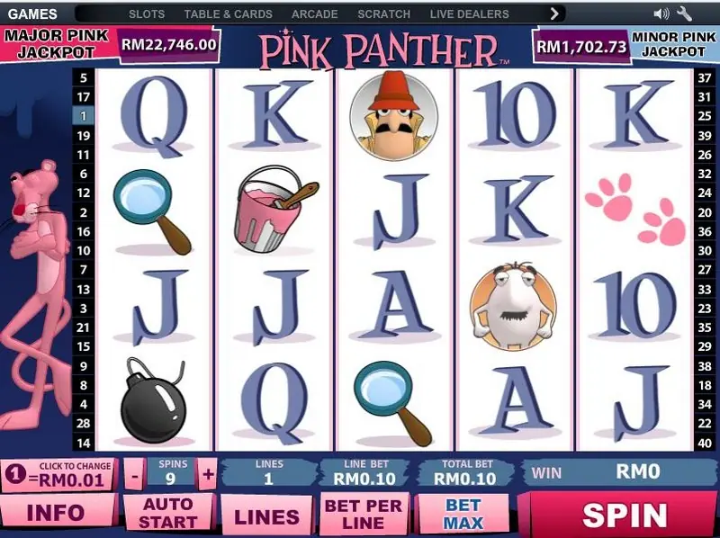 Paytable for Pink Panther showing the wild and character symbols