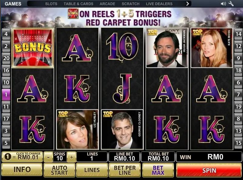 Top Trumps Celebs paytable with celebrity symbol payouts