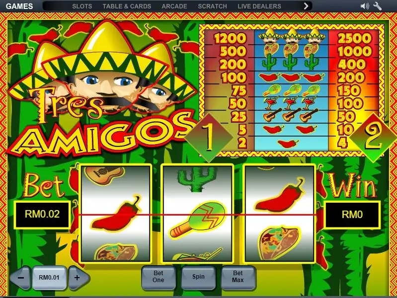 Tres Amigos reels with the three amigos and pepper symbols