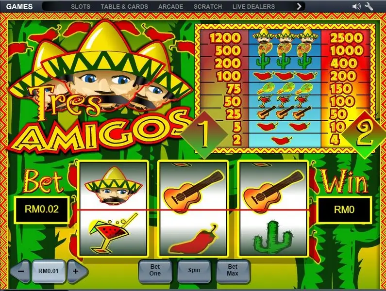 Tres Amigos paytable showing pepper and amigo payouts