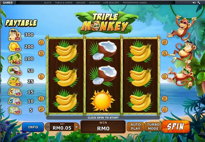 Triple Monkey paytable showing the monkey symbol values