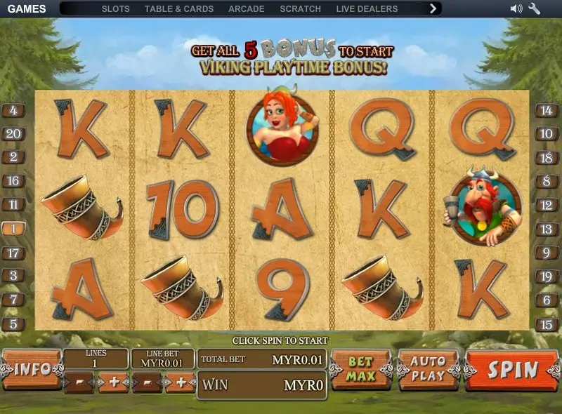 Viking Mania paytable listing the Viking and women symbol payouts