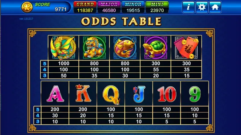 Dragon Legend bonus feature screen