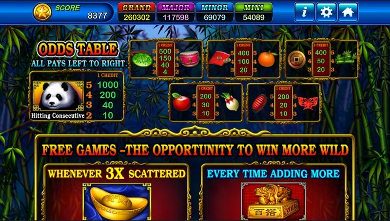 Fortune Panda autoplay menu with spin count options