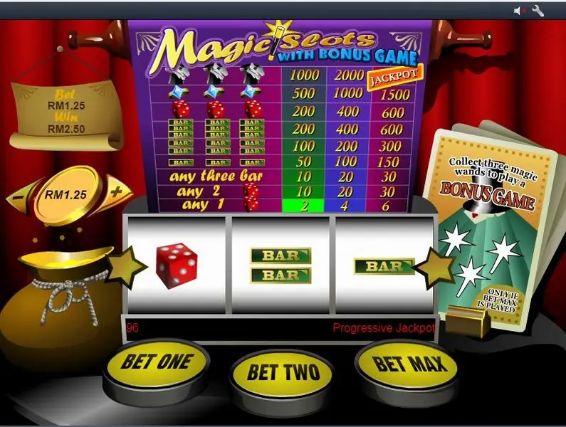 Magic Slot free spin bonus with the Magic Wheel feature