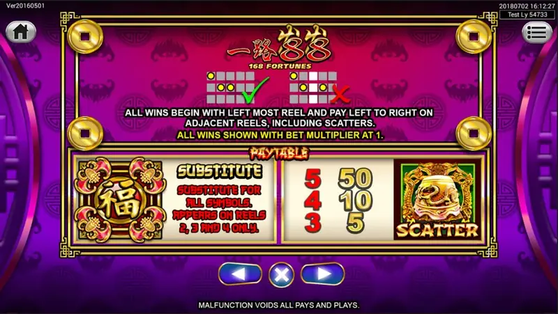 Paytable for 168 Yi Lu 88 showing the fireworks wild and symbol values