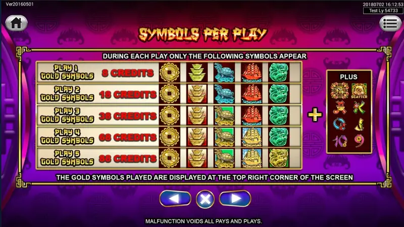 168 Yi Lu 88 free spins round in progress on Sky777