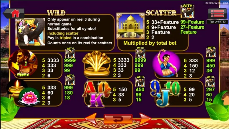Free spins counter in Adventure Indian Myth after a retrigger