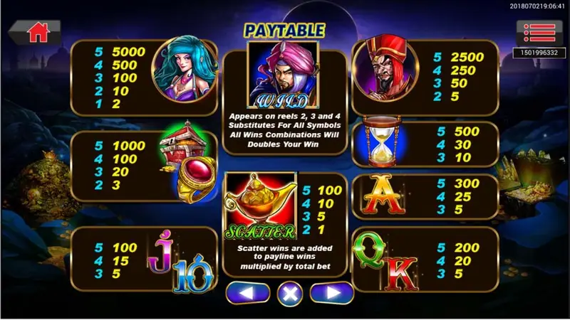 Open Sesame chest selection screen in Ali Baba