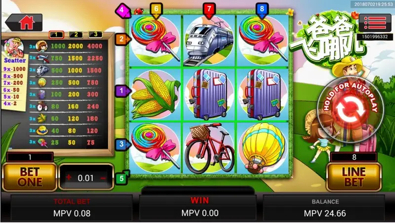 Ba Ba Fei Na Er slot on Sky777 with Chinese-themed symbols on the reels