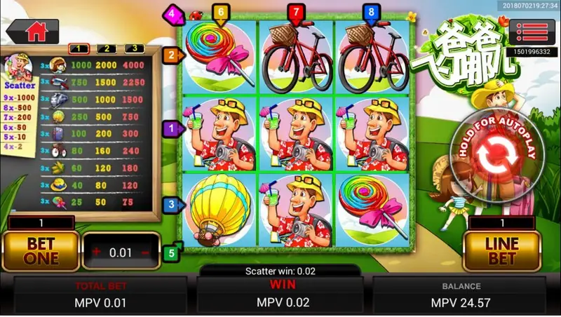Ba Ba Fei Na Er paytable showing the jackpot and symbol values