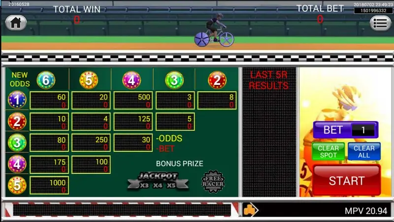 Bicycle Race game on Sky777 with cyclists competing on the track