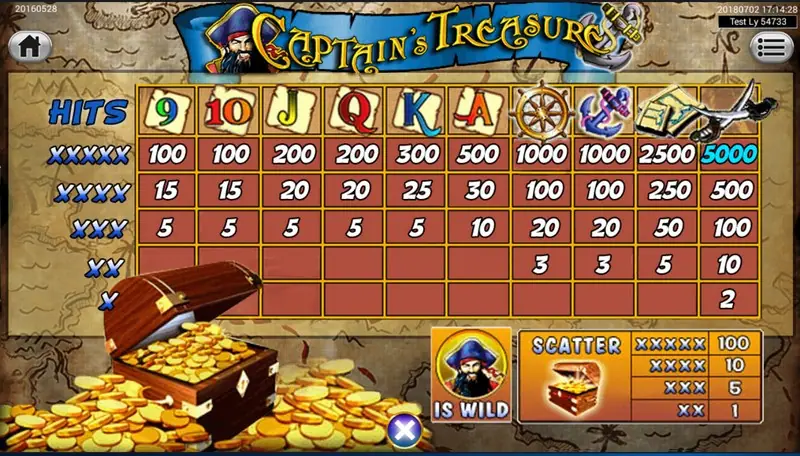 Captain Treasure paytable listing the chest and other pirate symbols